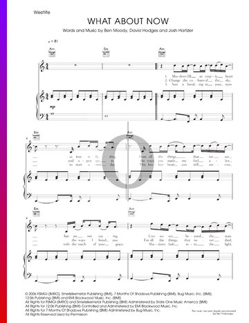 What About Now Sheet Music