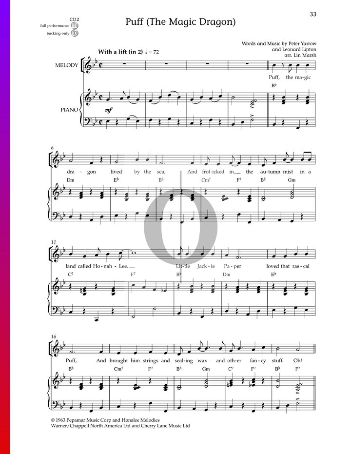 Puff The Magic Dragon Sheet Music (Piano, Voice) - OKTAV
