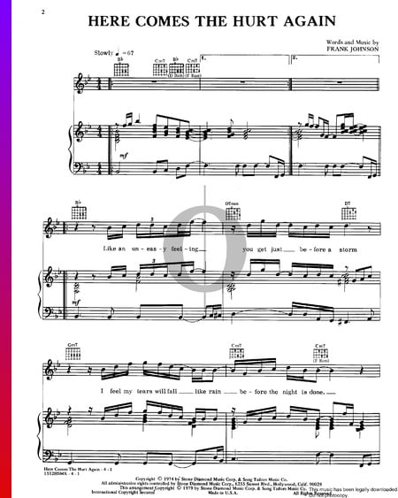 Here Comes The Hurt Again Sheet Music