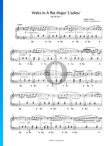Partition Valse en La bémol Majeur, Op. 69 No. 1 (Valse de l'adieu)