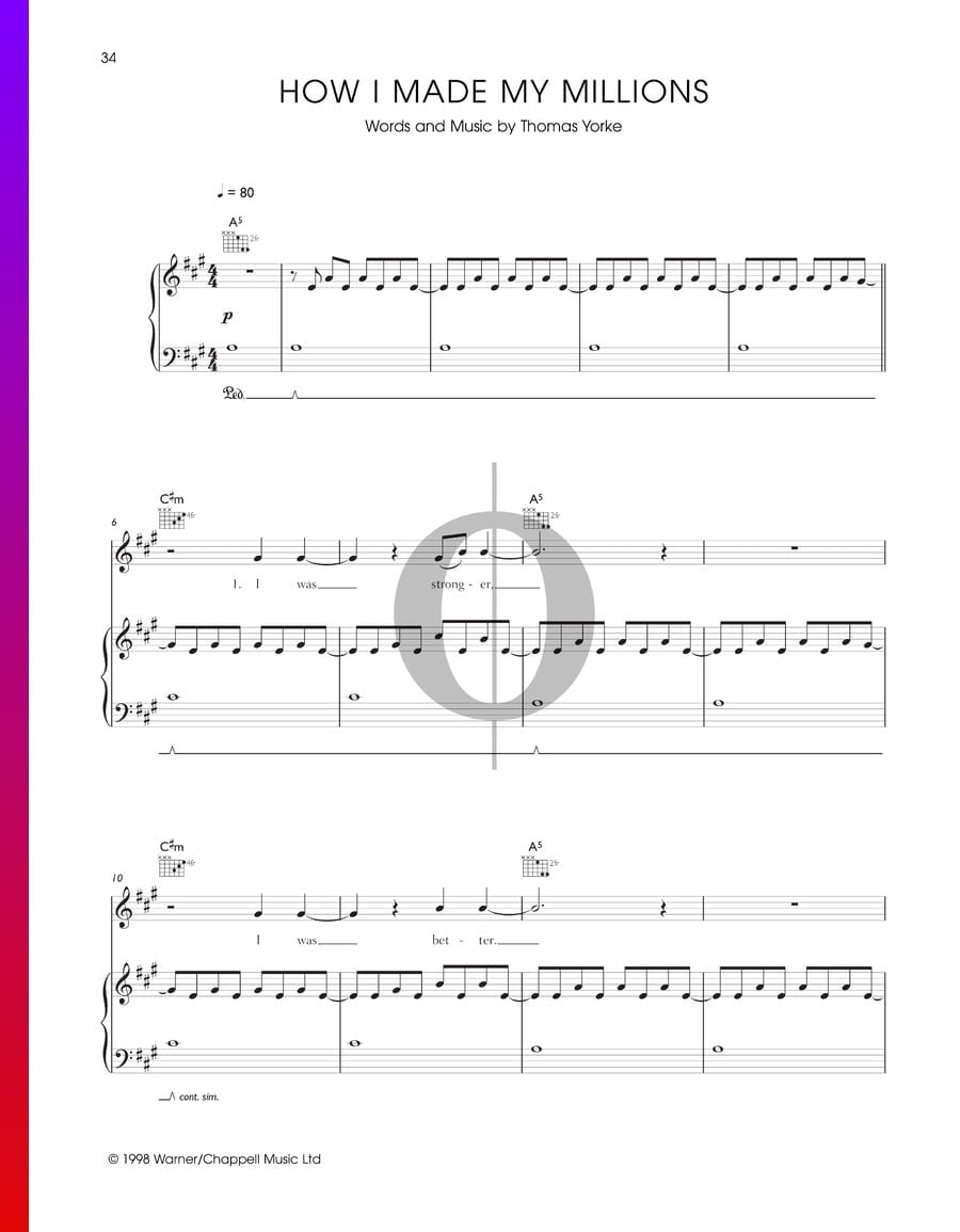 How I Made My Millions (Radiohead) Piano Sheet Music OKTAV