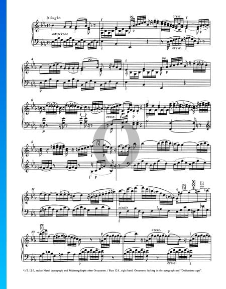Piano Sonata No. 14 c Minor, KV 457: 2. Adagio