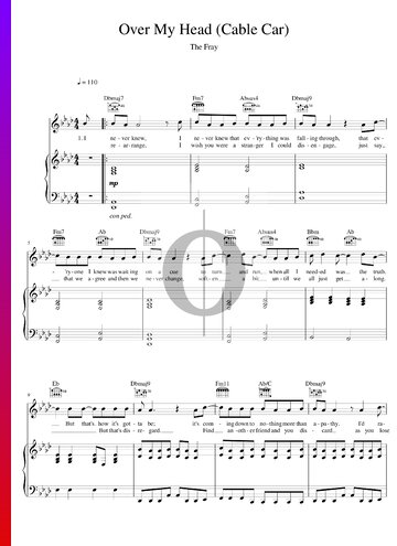 Over My Head (Cable Car) Sheet Music
