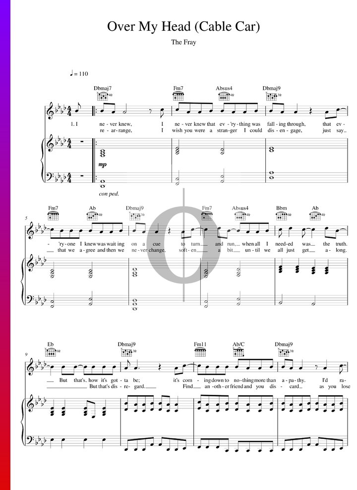 Over My Head (Cable Car) (The Fray) Piano Sheet Music OKTAV