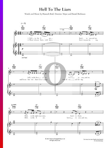 Hell To The Liars Partitura