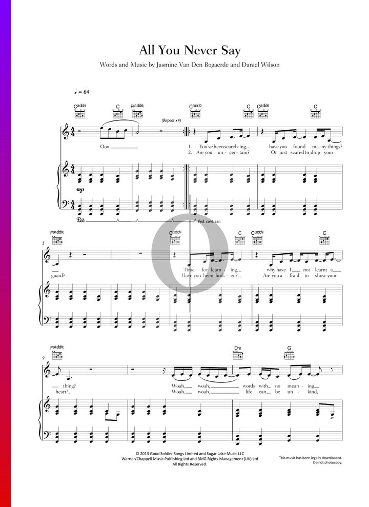 All You Never Say Birdy Piano Sheet Music Oktav