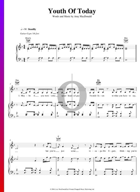 Youth Of Today Musik-Noten