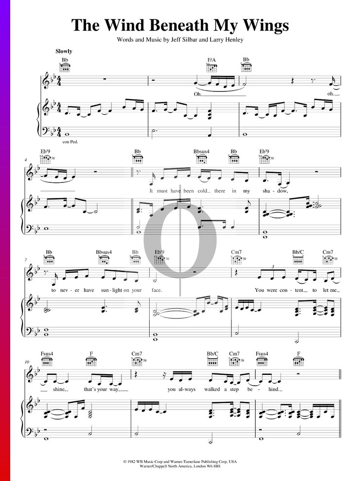 The Wind Beneath My Wings (Bette Midler) Piano Sheet Music OKTAV