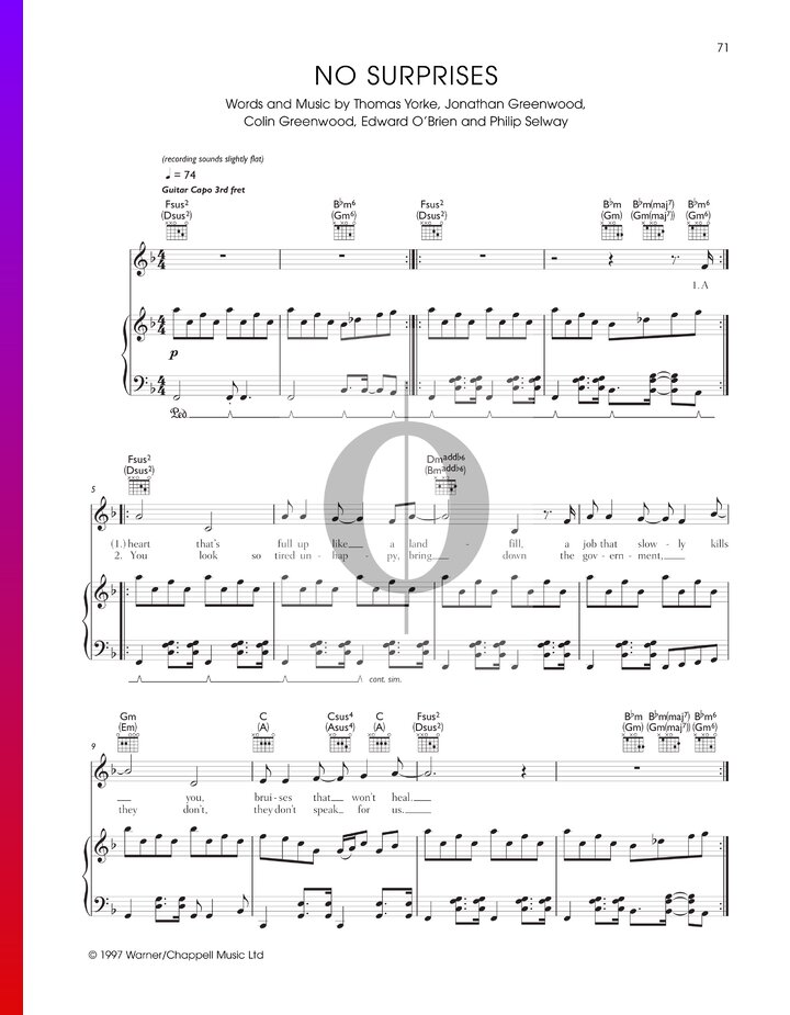 No Surprises » Radiohead Partituras de piano OKTAV
