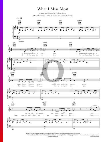 What I Miss Most Sheet Music