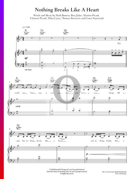 Nothing Breaks Like A Heart Sheet Music