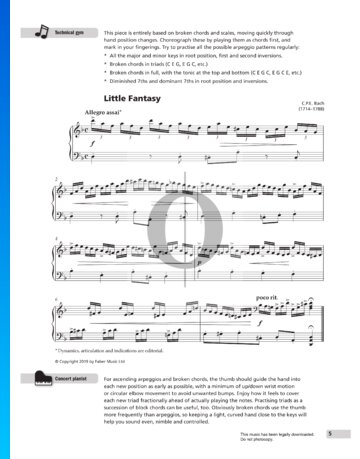 Fantasia d-Moll, H.195 Musik-Noten