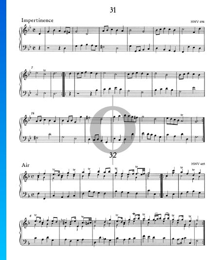 Aire en fa mayor, HWV 465 Partitura