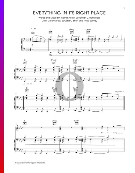 Everything In Its Right Place Sheet Music