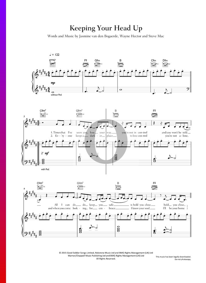 keeping-your-head-up-birdy-piano-sheet-music-oktav