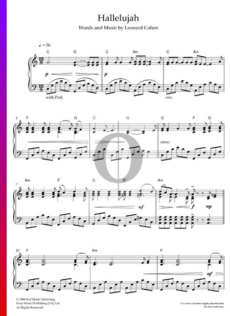 Mockingbird – Eminem (easy) Sheet music for Piano (Solo