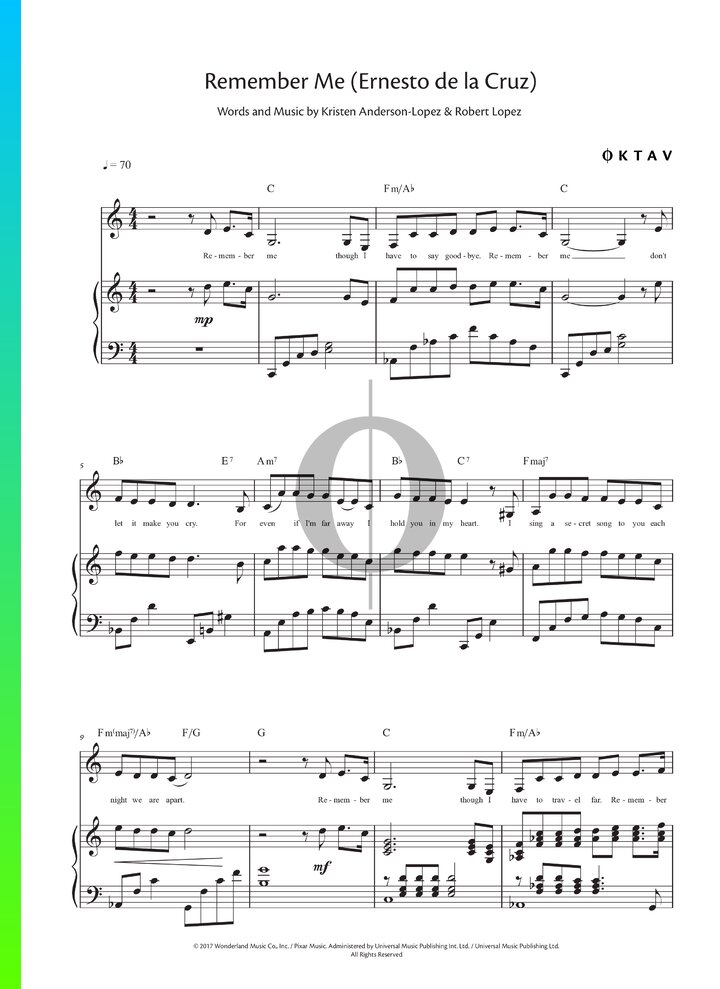 remember me coco in piano notes eeasy for kids