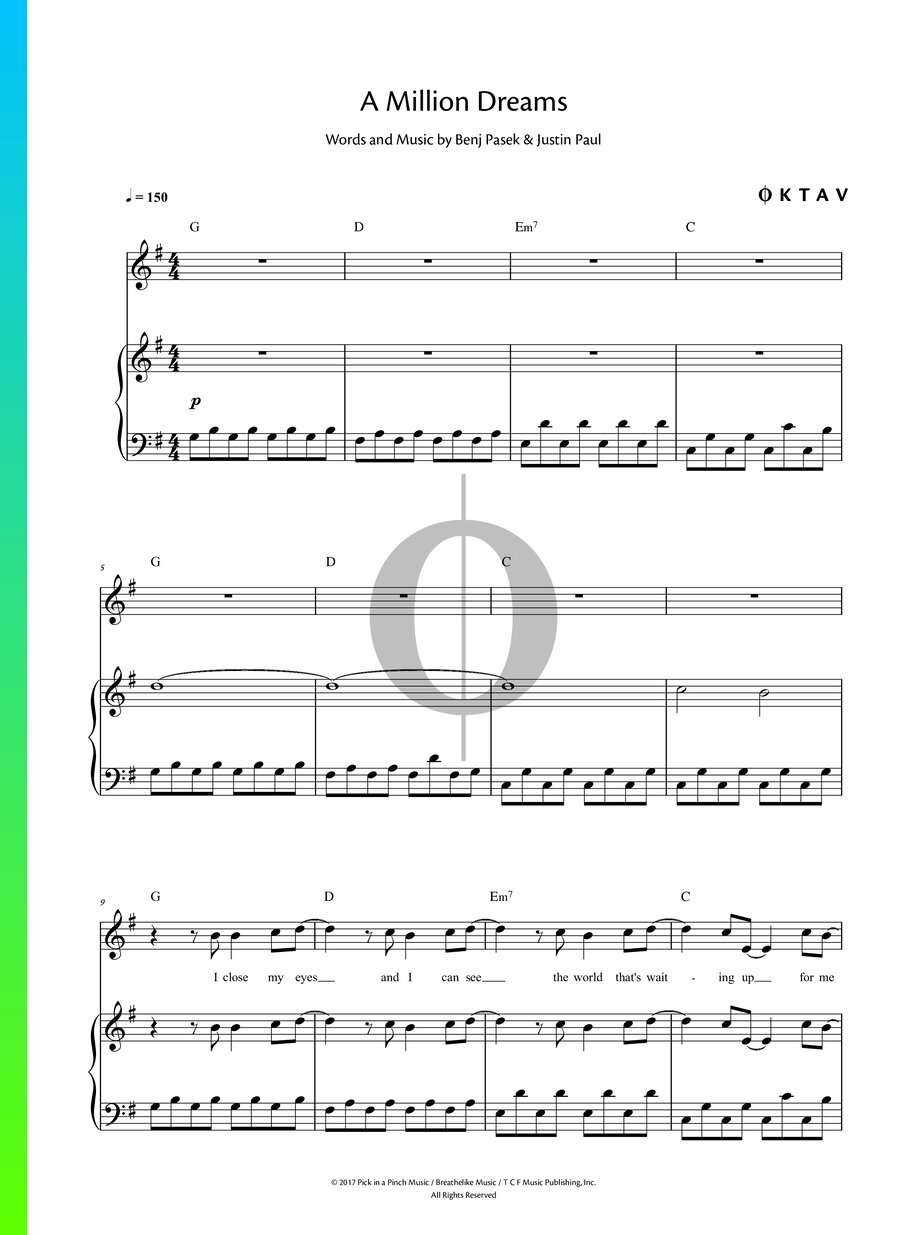 A million dreams partitura de the greatest showman piano voz oktav