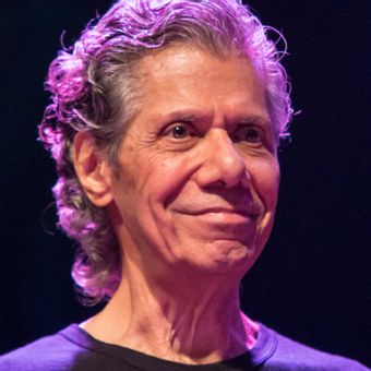 Chick Corea Sheet Music Arrangements for Piano - OKTAV